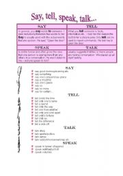 English Worksheet: Say, tell, speak, talk