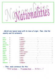 English worksheet: nationalities