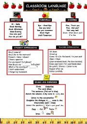 Classroom Language Vocabulary