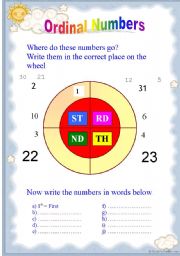 Ordinal Numbers