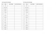 English Worksheet: Past Simple Tense and Past Participle