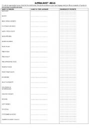 English Worksheet: supermarket areas