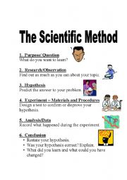 The Scientific Method