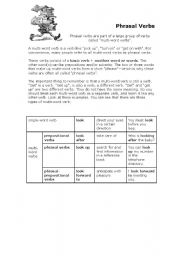 English Worksheet: Phrasal verbs