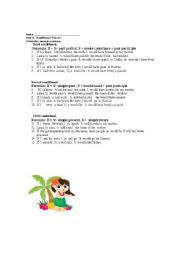 English worksheet: Conditionals