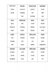 English Worksheet: fast food taboo game