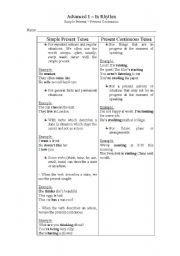 English worksheet: Simple Present vs. Present Continuous