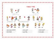 English Worksheet: Family tree and Possessive case