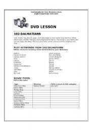 English Worksheet: 102 Dalmatians