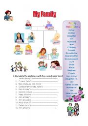 English Worksheet: My Family