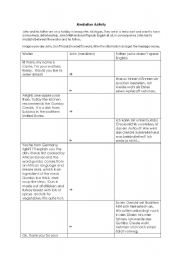 English Worksheet: mediation activity - Germans in an American restaurant