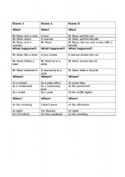 English Worksheet: wh questions