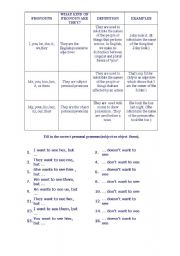 English Worksheet: SUBJECT AND OBJECT PRONOUNS
