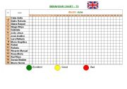 English Worksheet: Behaviour chart