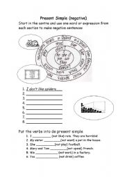 English Worksheet: present simple negative