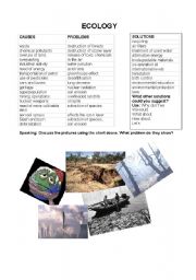 English Worksheet: ECOLOGY