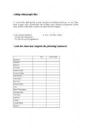 English worksheet: second part asking about likes and dislikes