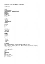 English worksheet: Vocab list - Beginner