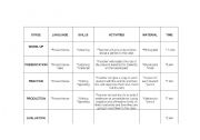 English Worksheet: Lesson Plans