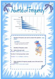 English Worksheet: Adverbs of frequency