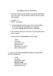 English worksheet: Grammar rules to keep in mind while writing