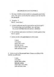 English Worksheet: Grammar rules to keep in mind while writing