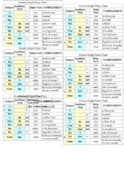 English Worksheet: present simple charts 