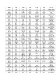 English Worksheet: pronunciation verb h-s
