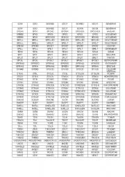 English Worksheet: PRONUNCIATION VERBS S-W