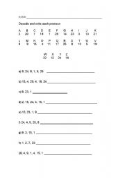 English Worksheet: PRONOUNS