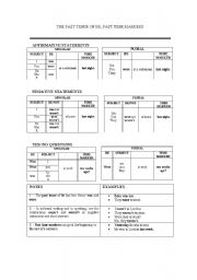 English Worksheet: PAST TENSE OF 