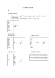 English worksheet: SIMPLE PAST FORMS, IRREGULAR AND REGULAR VERBS