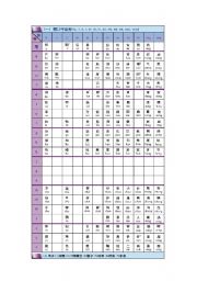 English Worksheet: putonghua