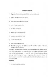 English worksheet: Frequency adverbs 