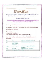 English Worksheet: Prefix Factsheet