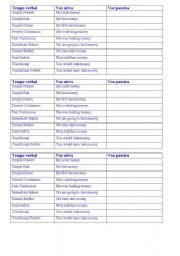 English worksheet: passive and ative voice