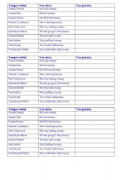 English Worksheet: passive and ative voice