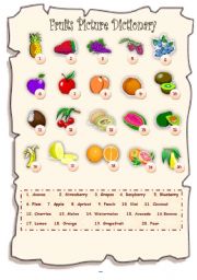 Fruits Picture Dictionary