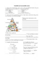 Countable and uncountable nouns