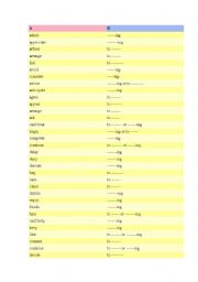 English worksheet: Gerunds and infinitives