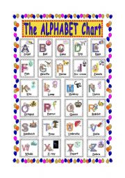 English Worksheet: The Alphabet Chart