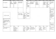 English Worksheet: Conditionals 1 and 2