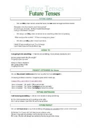 English Worksheet: Future tenses review