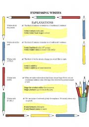 English Worksheet: EXPRESSING WISH 