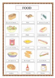 English Worksheet: food voc list 