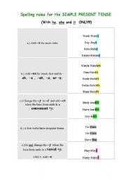 Spelling rules for the SIMPLE PRESENT TENSE