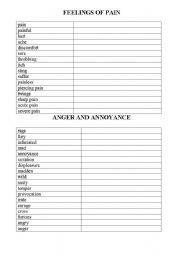 English worksheet: Feelings ofpain anger and annoyance