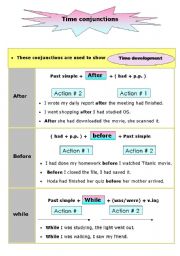 English Worksheet: Conjunctions of time(after - before - while - since - when - until