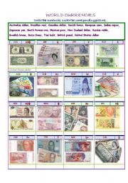 world currencies