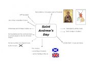English Worksheet: Saint Andrew�s Day : brainstorming